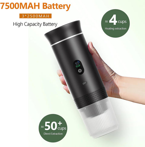 Electric Grinder Coffee