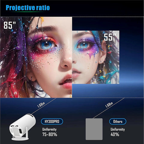 Smart Projector 4K